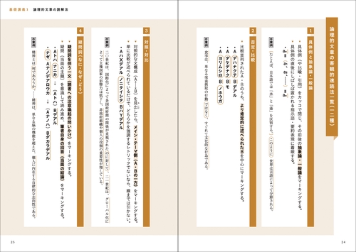新版 現代文 読解の基礎講義 – 丸善ジュンク堂書店ネットストア