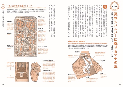 古代マヤ・アステカ・インカ解剖図鑑 – 丸善ジュンク堂書店