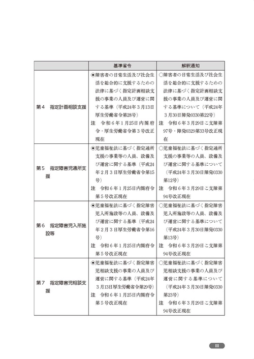 障害者総合支援法 事業者ハンドブック 指定基準編〔2024年版〕: 人員・設備 Amazon.co.jp: 障害者総合支援法 事業者ハンドブック 指定基準編