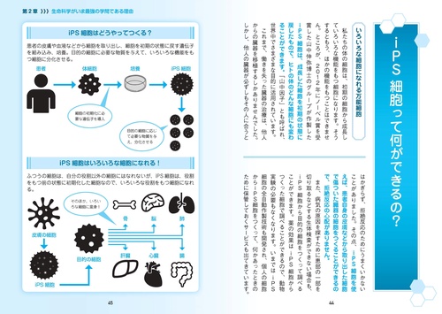 眠れなくなるほど面白い 図解 生命科学の話 – 丸善ジュンク堂書店