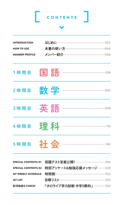 ホロライブ学力診断 中学5教科 Special Edition【特別
