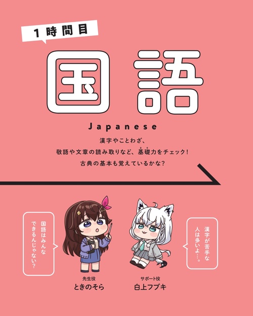 ホロライブ学力診断 中学5教科 Special Edition【特別