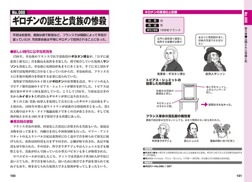 図解 拷問と処刑の歴史 – 丸善ジュンク堂書店ネットストア