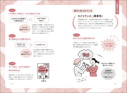 13歳からの行動経済学 推し活中学生のお小遣い奮闘記 – 丸善ジュンク堂