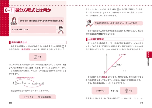 中学レベルからはじめる！ やさしくわかる微分積分 – 丸善ジュンク堂