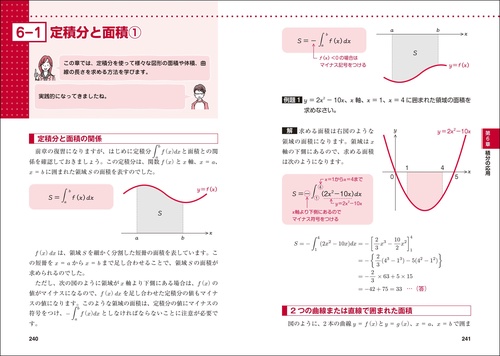 中学レベルからはじめる！ やさしくわかる微分積分 – 丸善ジュンク堂