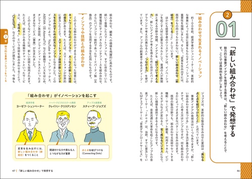 図解でゼロからわかる！ 成功する事業計画書のつくり方 – 丸善ジュンク