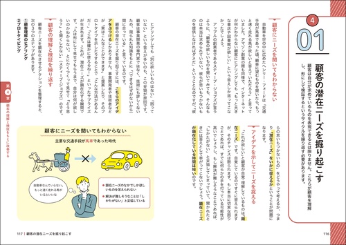 図解でゼロからわかる！ 成功する事業計画書のつくり方 – 丸善ジュンク