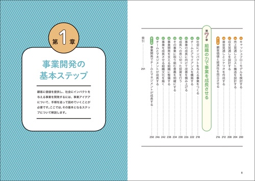 図解でゼロからわかる！ 成功する事業計画書のつくり方 – 丸善ジュンク