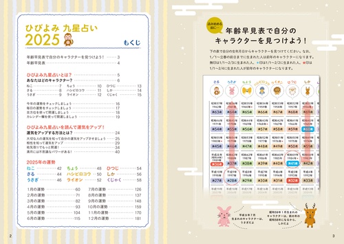 ひびよみ九星占い2025特装版 – 丸善ジュンク堂書店ネットストア