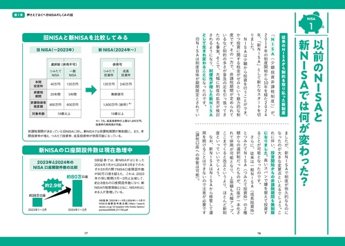 眠れなくなるほど面白い 図解 新NISAの話 – 丸善ジュンク堂書店ネット
