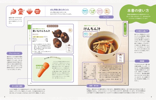 新装版 今あるガンが消えるスープ – 丸善ジュンク堂書店ネットストア