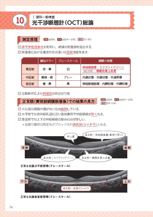 視能訓練士国家試験合格ノート 第2版 – 丸善ジュンク堂書店ネットストア