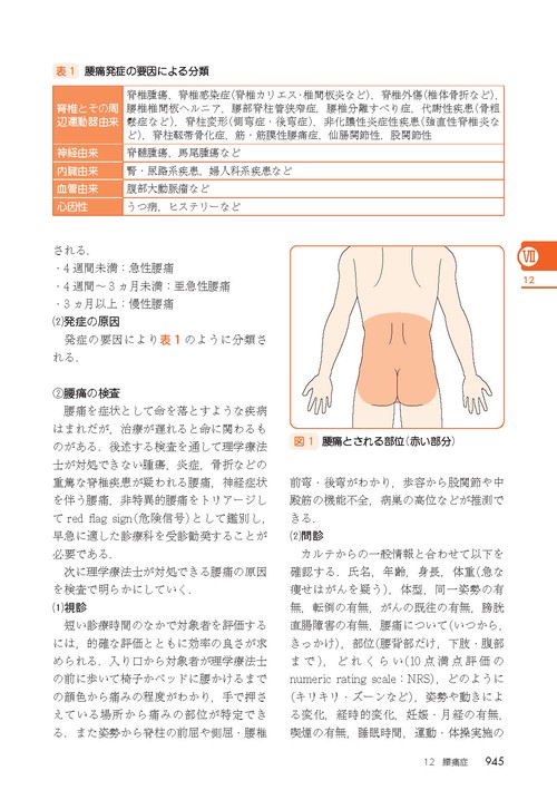 図解理学療法検査・測定ガイド 第3版 – 丸善ジュンク堂書店ネットストア