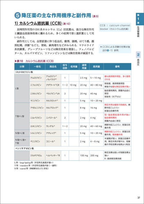 患者さんを総合的に診るための 内科外来これ一冊、必携書 – 丸善