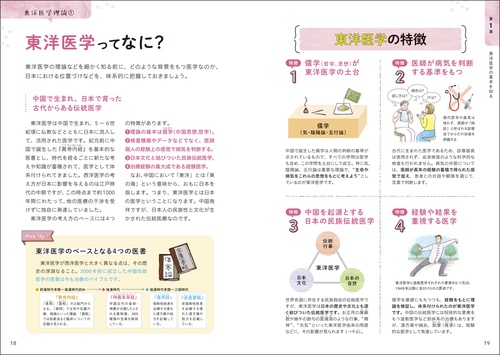 基本を学んで心身を整える！ 東洋医学のやさしい教科書 – 丸善ジュンク