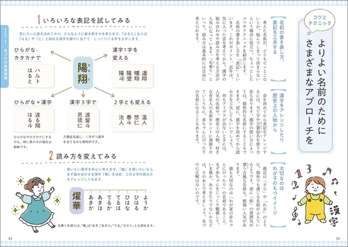 【中古】 赤ちゃんの名前事典 イメージでつける/梧桐書院/坪岡善郎 最高の名前を贈る 赤ちゃんの幸せ名前事典 – 丸善ジュンク堂書店ネット