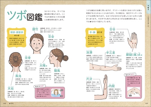 基本を学んで心身を整える！ 東洋医学のやさしい教科書 – 丸善ジュンク