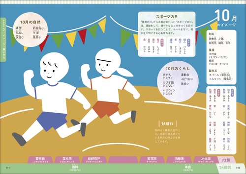最高の名前を贈る 赤ちゃんの幸せ名前事典 – 丸善ジュンク堂書店ネット