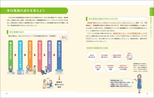 24-'25年版 これならわかる医療事務 – 丸善ジュンク堂書店ネットストア