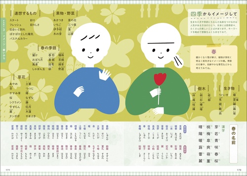 最高の名前を贈る 赤ちゃんの幸せ名前事典 – 丸善ジュンク堂書店ネット