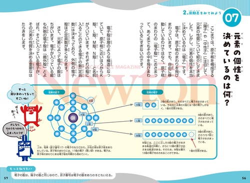 ニュートン科学の学校シリーズ 元素の学校 – 丸善ジュンク堂書店