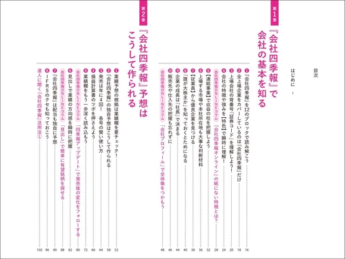 会社四季報公式ガイドブック 改訂版 – 丸善ジュンク堂書店ネットストア