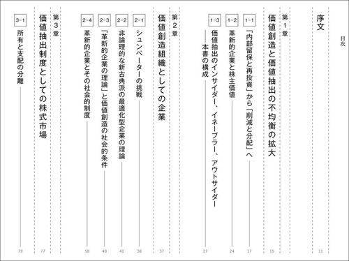 略奪される企業価値 – 丸善ジュンク堂書店ネットストア