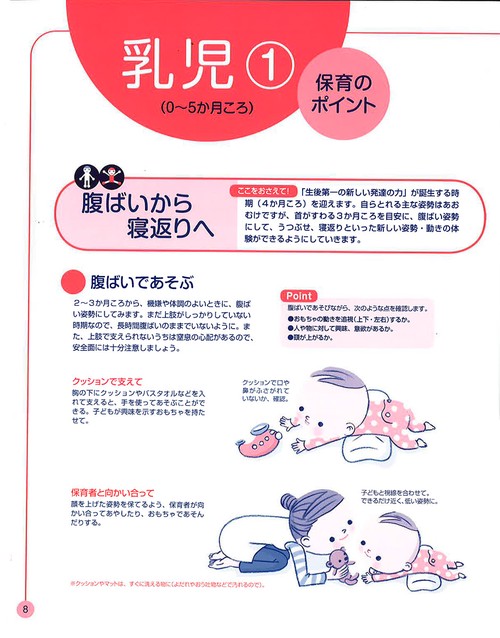 0歳～6歳 子どもの発達と保育の本 第2版 – 丸善ジュンク堂
