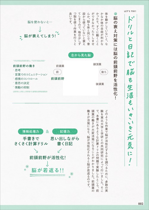 脳いきいき漢字ドリル – 丸善ジュンク堂書店ネットストア