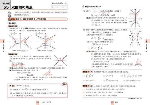 合格る計算 数学Ⅲ・C［複素数平面・2次曲線］ – 丸善ジュンク堂書店