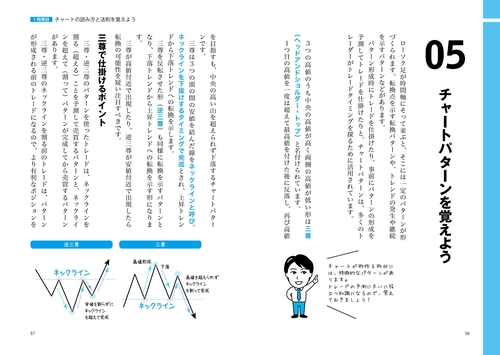 世界一やさしい スイングトレードの教科書 1年生 – 丸善ジュンク堂書店