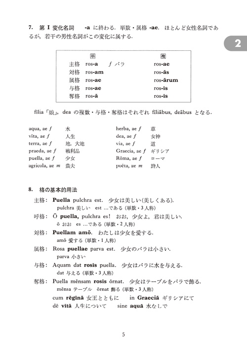 インデックス式 ラテン文法表［新版］ – 丸善ジュンク堂書店ネットストア