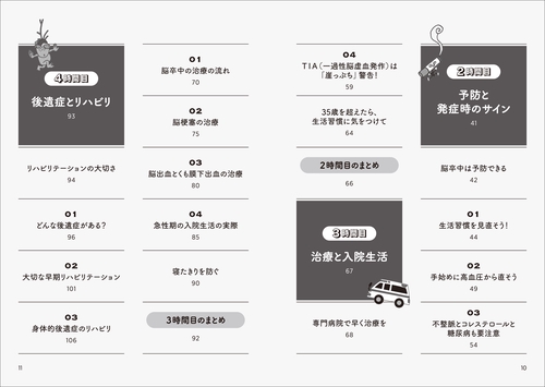 患者と家族のための マンガで学ぶ脳卒中 – 丸善ジュンク堂書店ネットストア