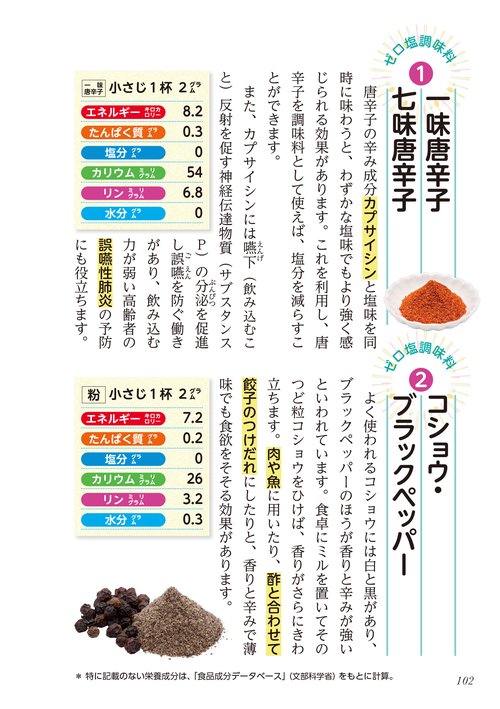 運動を頑張らなくても腎機能がみるみる強まる食べ物大全 – 丸善