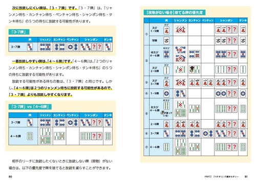 初心者でも上級者に勝てる 麻雀の基本セオリー – 丸善ジュンク堂書店