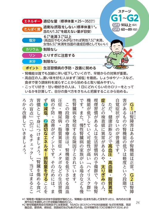 運動を頑張らなくても腎機能がみるみる強まる食べ方大全： G 1920 運動を頑張らなくても腎機能がみるみる強まる食べ物大全 文響社