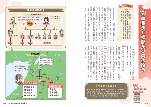 ビジュアル版 一冊でつかむ古事記・日本書紀 – 丸善ジュンク堂書店