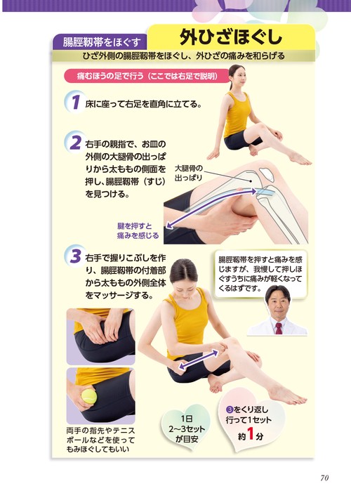 運動を頑張らなくてもひざ痛がよくなる1分ほぐし大全 – 丸善ジュンク