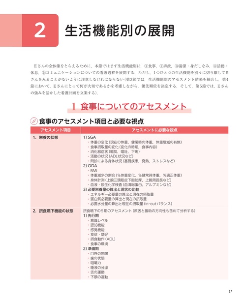 看護過程3点セット ウェルネスの視点にもとづく 老年看護過程 第3版 生活機能に焦点