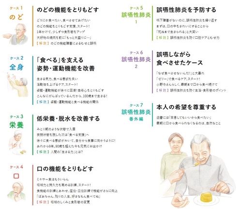 四次元病とその癒し 第一巻/原理編 四次元病とその癒し〈第1巻〉原理編 (1980年) | 安久津 政人 |本