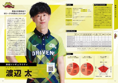 Mリーグ2024-25公式ガイドブック – 丸善ジュンク堂書店ネットストア