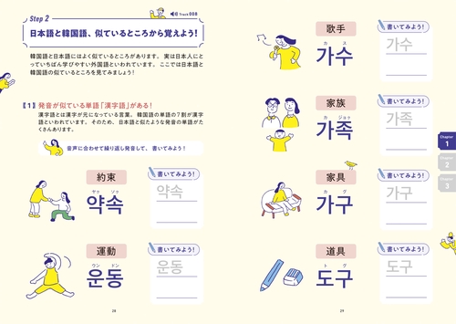 【７冊セット】韓国語きほんのきほん＆韓国語フレーズブック＆韓国語単語など 裁断済 Amazon.co.jp: ヒチョル先生の ここからはじめる ハングル きほんのき