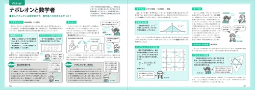 イラストでサクッと理解 世界を変えた数学史図鑑 – 丸善ジュンク堂書店