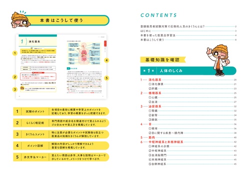 薬局虎の巻シリーズ 9冊セット 裁断済み 薬局虎の巻シリーズ 9冊セット 裁断済み