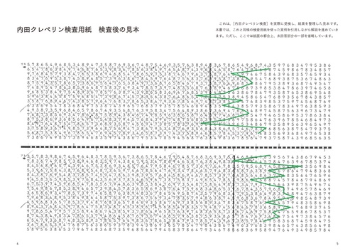 就職適性試験 内田クレペリン検査 完全理解マニュアル（新版） – 丸善