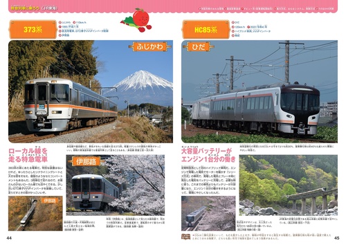 まっぷるキッズ 日本全国特急列車に乗ろう！ – 丸善ジュンク堂書店