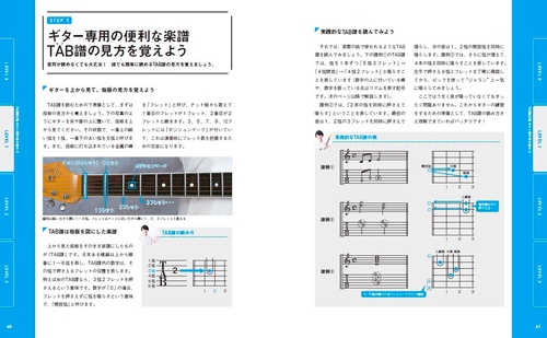 新版 世界一わかりやすいエレキギターの教科書 – 丸善ジュンク堂書店