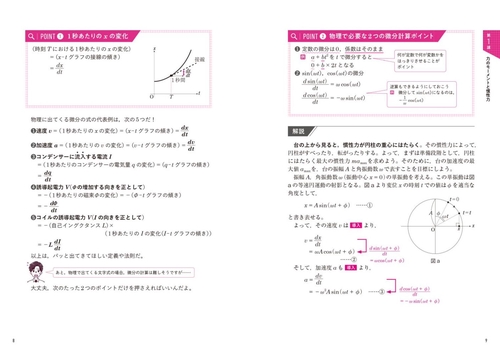 漆原晃の物理 物理I•II 応用実践講座 漆原晃の物理物理1・2応用実戦講座 / 漆原晃 - 紀伊國屋書店ウェブ