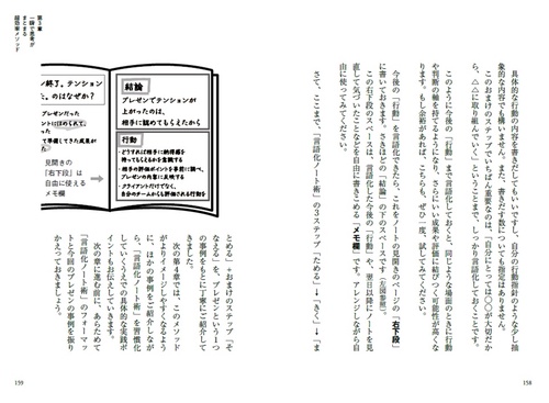 こうやって頭のなかを言語化する。 – 丸善ジュンク堂書店ネットストア